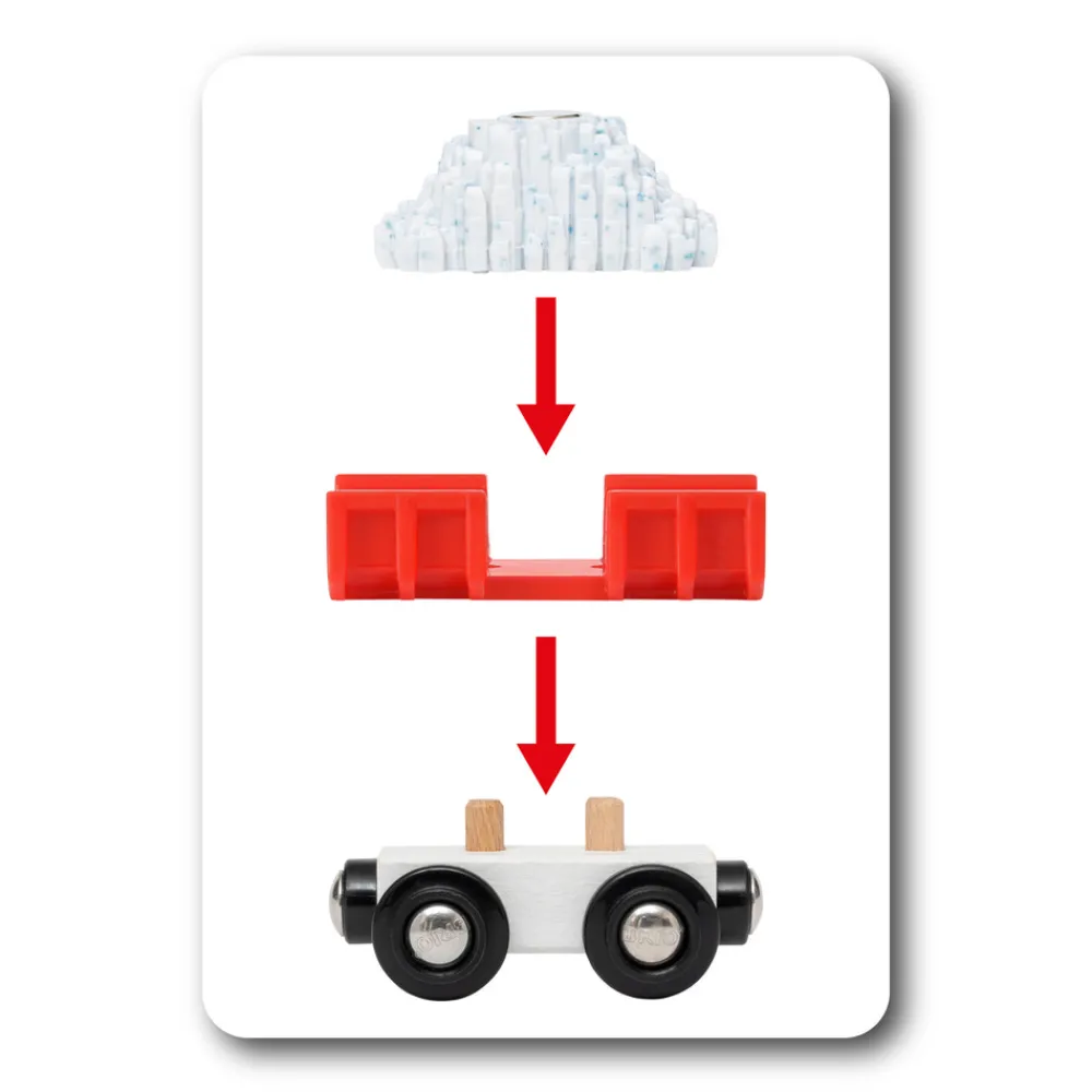 Brio 33606 Tog med sneplov- Togbaner & Tog