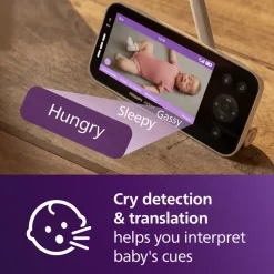 Philips Avent Baby Monitor, Overvågning af søvn og vejrtrækning- Babyalarmer