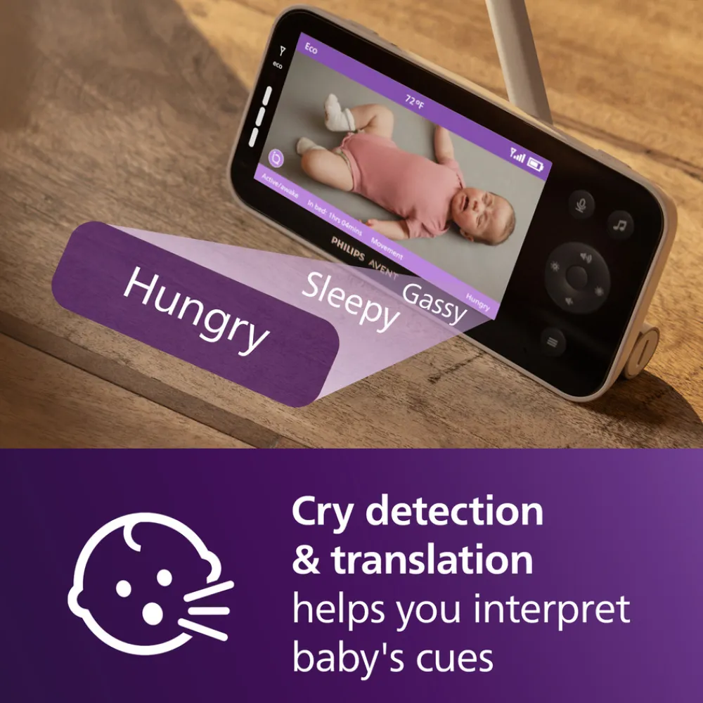 Philips Avent Baby Monitor, Overvågning af søvn og vejrtrækning- Babyalarmer