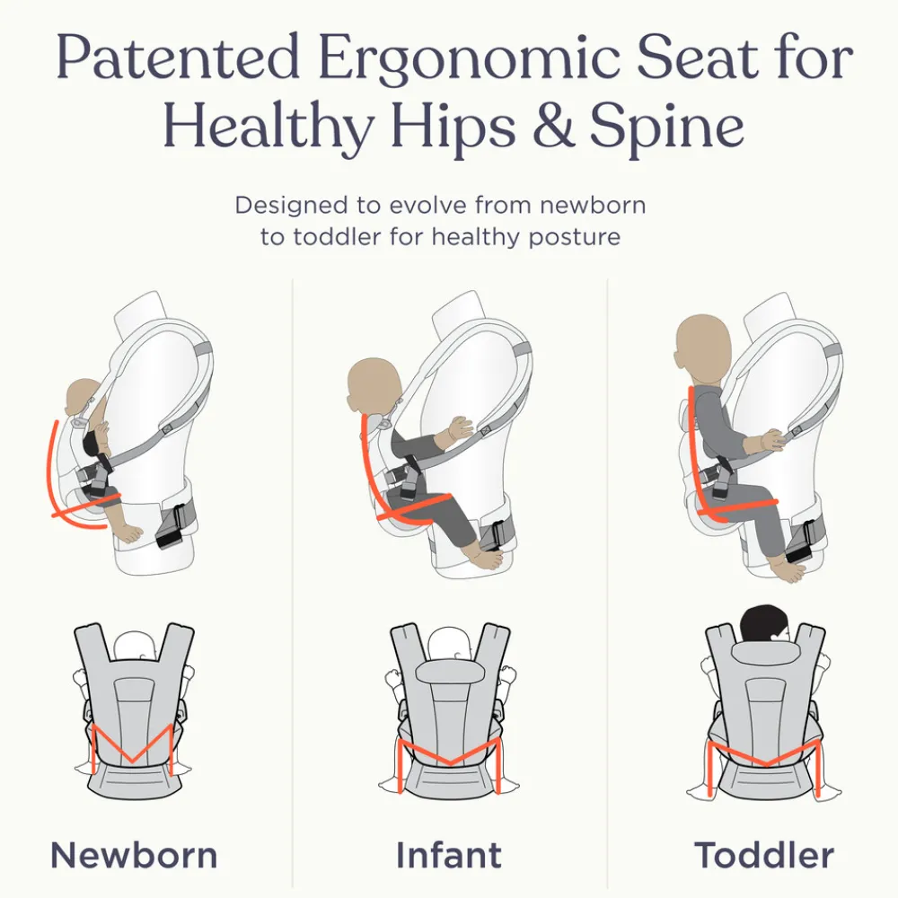 Ergobaby Bæresele, Omni Deluxe, Mesh - Onyx Black- Bæreseler & Vikler