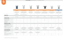 Ergobaby Embrace - oxford blue- Bæreseler & Vikler