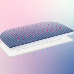 Babybay Intense AngelWave® madras til Boxspring XXL-Børn Madrasser