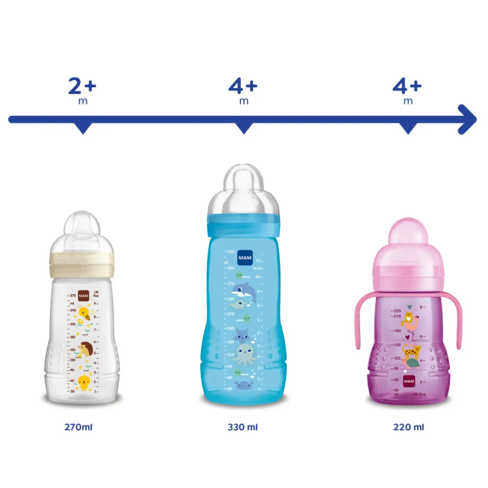 MAM Easy Active Baby Bottle 330ml BLUE- Sutteflasker