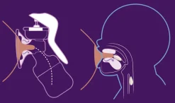 Philips Avent Manuel brystpumpe startersæt- Brystpumper