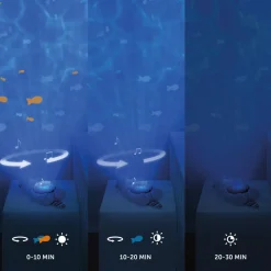 ZAZU Otto the otter - ocean projector-Børn White Noise Og Højtalere|Lamper