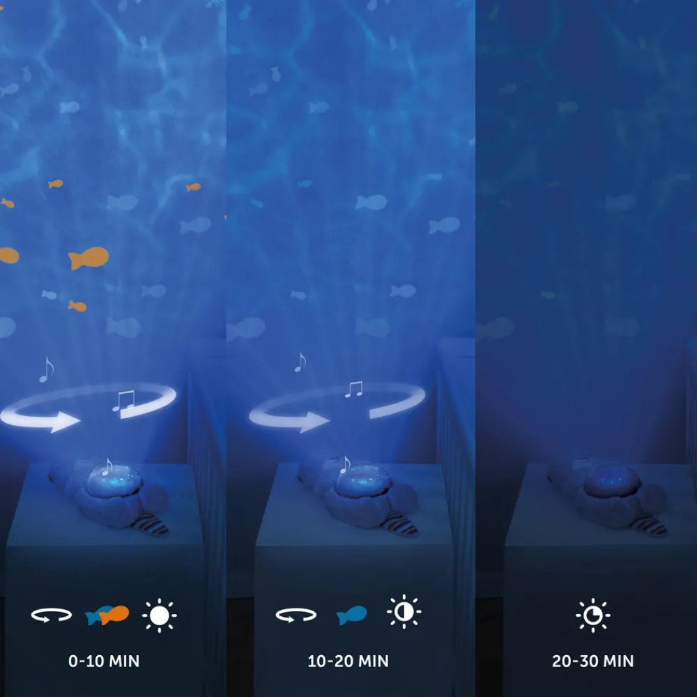 ZAZU Otto the otter - ocean projector-Børn White Noise Og Højtalere|Lamper