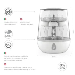 Nuvita STERIEASY – damp sterilisator- Tilberedning & Rengøring