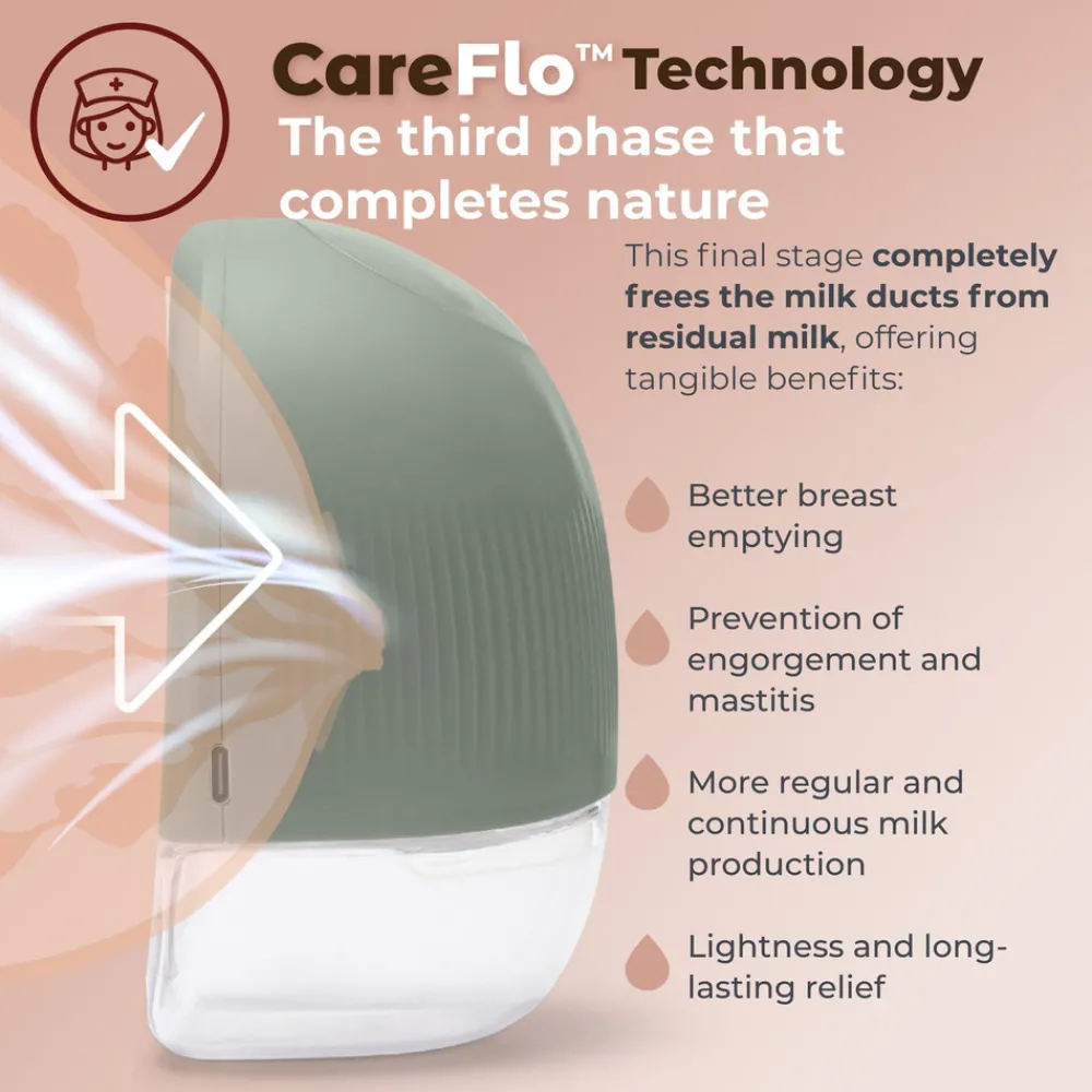 Nuvita 1264W Materno flow elektrisk brystpumpe- Brystpumper