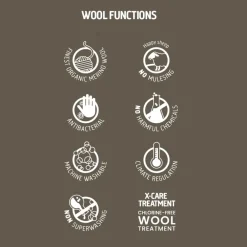 Müsli Woolly Rib Merinould Body - 821000011- Uldbodyer|Bodystocking Langærmet